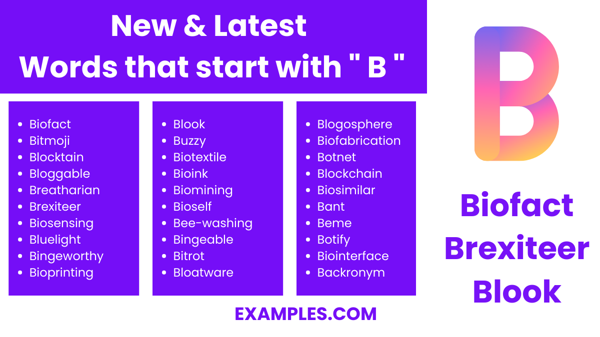 new latest words that start with b