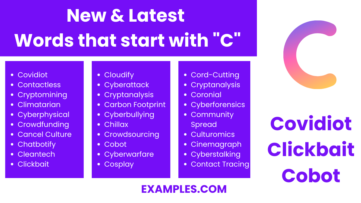new latest words that start with c