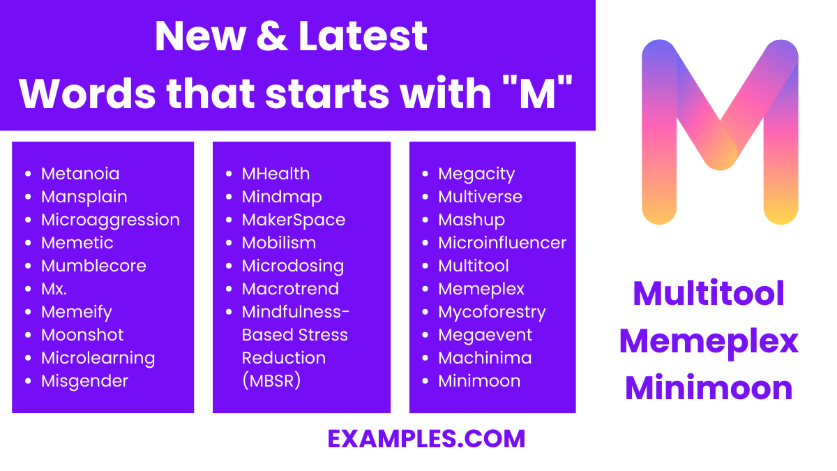 new latest words that start with m