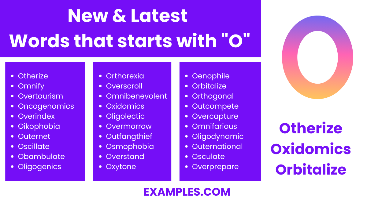 new latest words that start with o