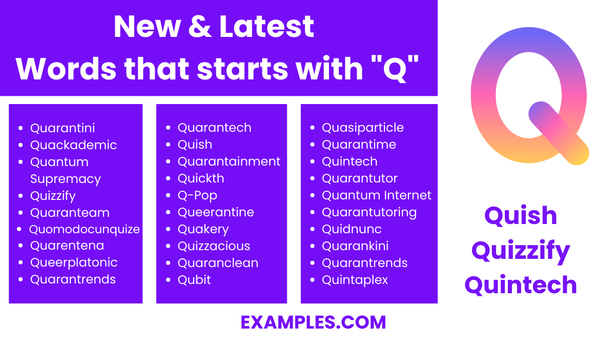new latest words that start with q