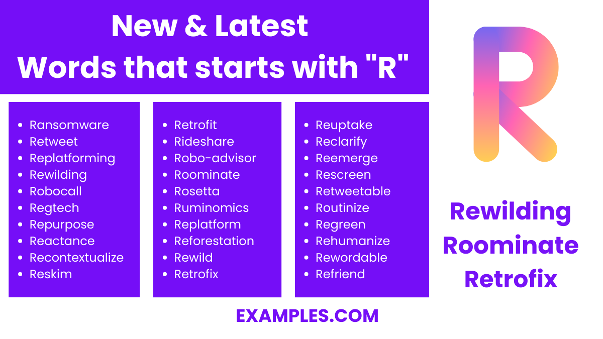 new latest words that start with r