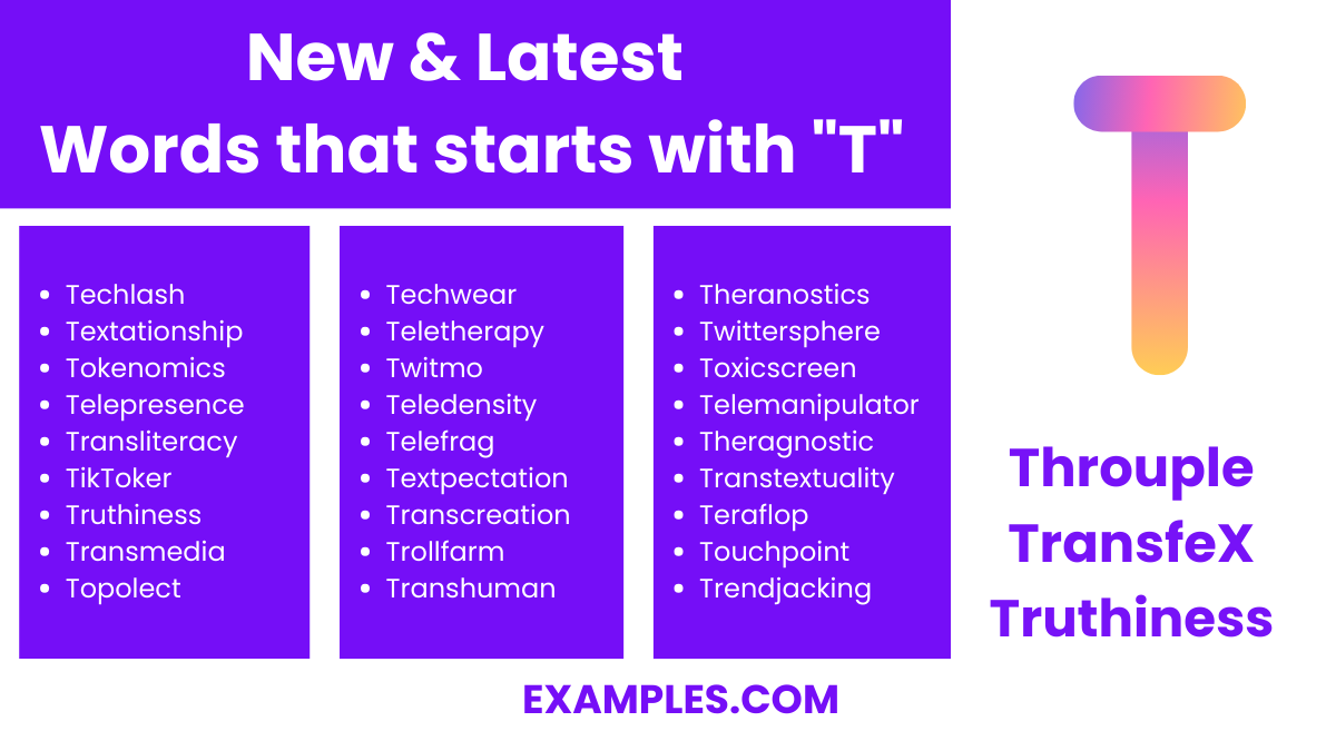 new latest words that start with t