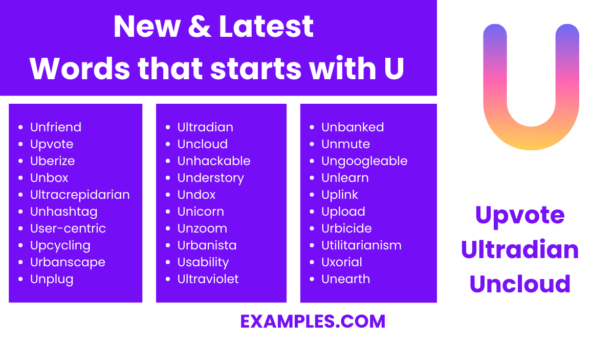 new latest words that start with u