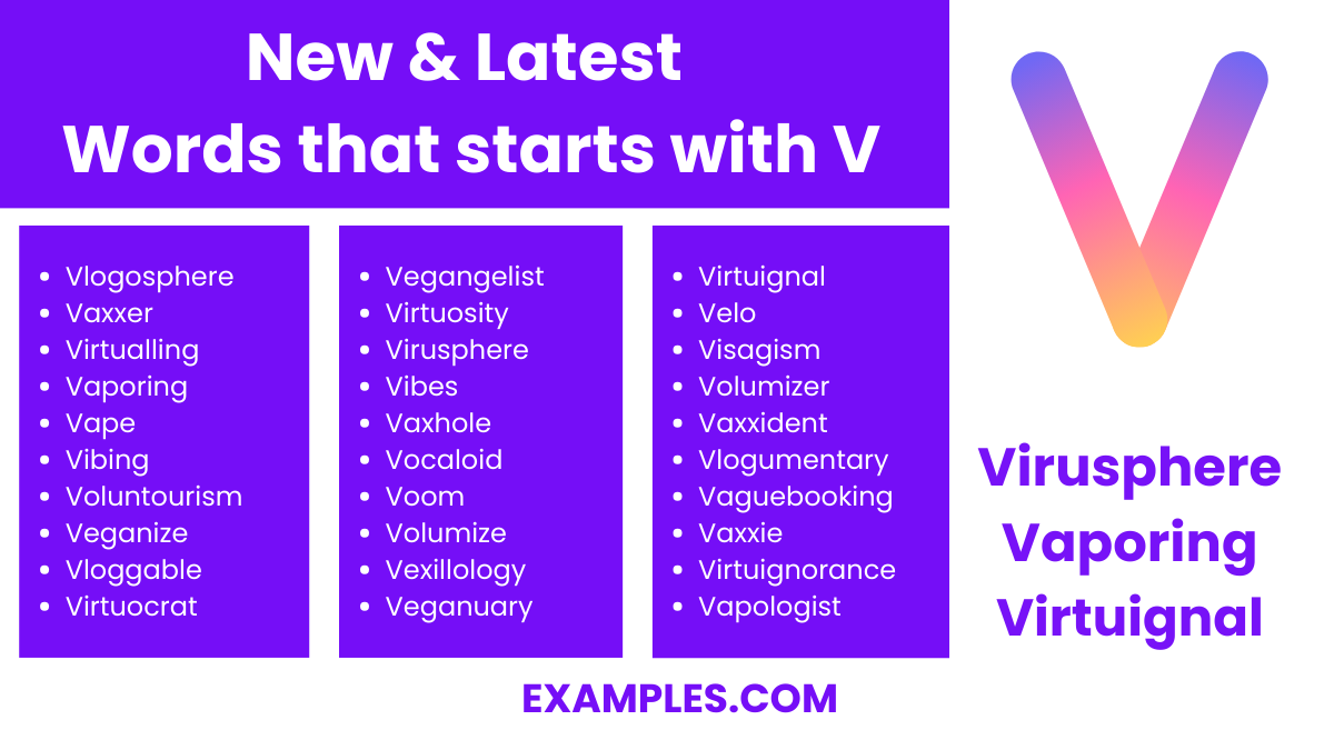 new latest words that start with v