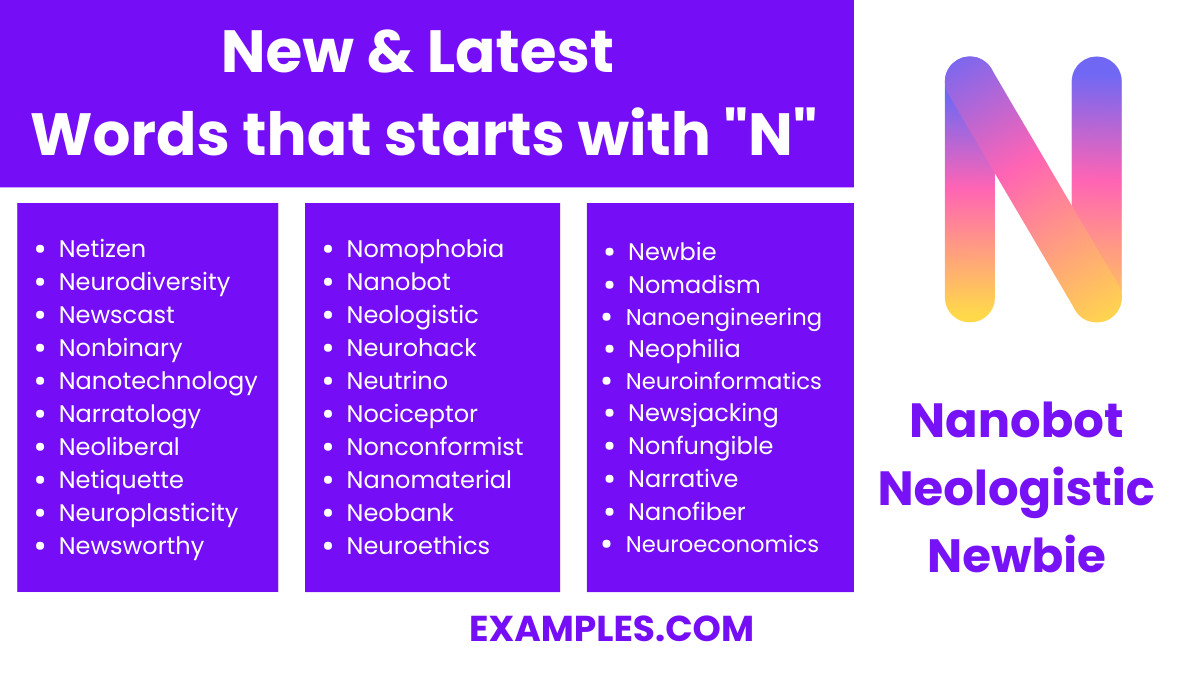 new latest words that starts with n