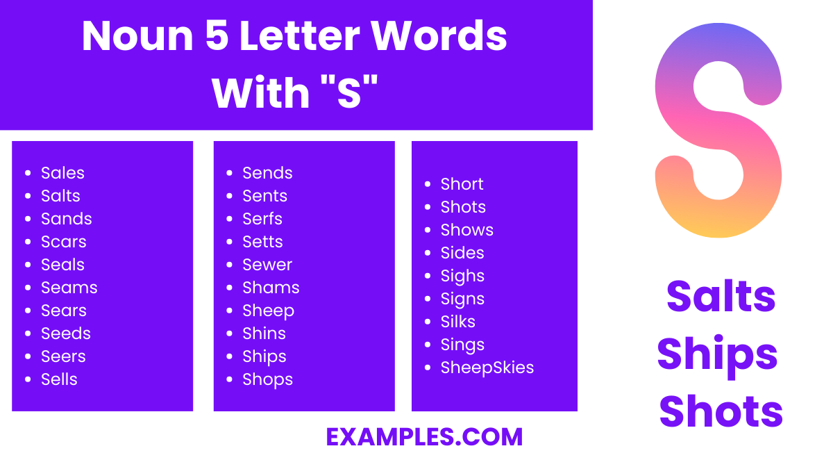 noun 5 letter words with s
