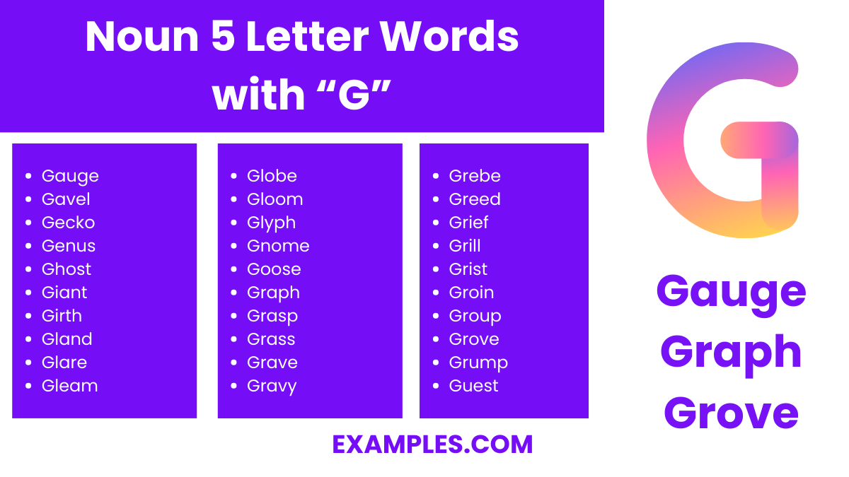 noun 5 letter words with g