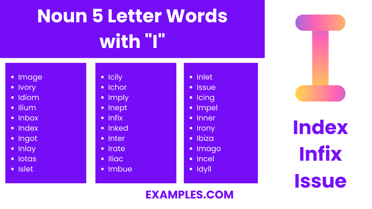 noun 5 letter words with i