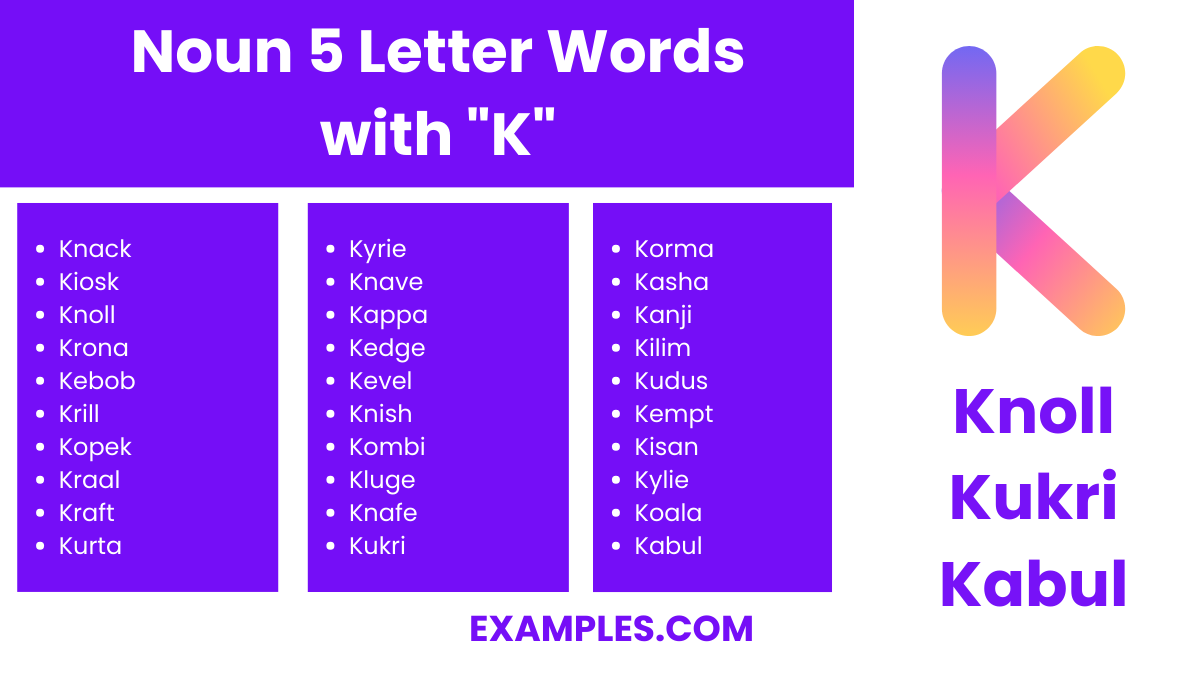 noun 5 letter words with k