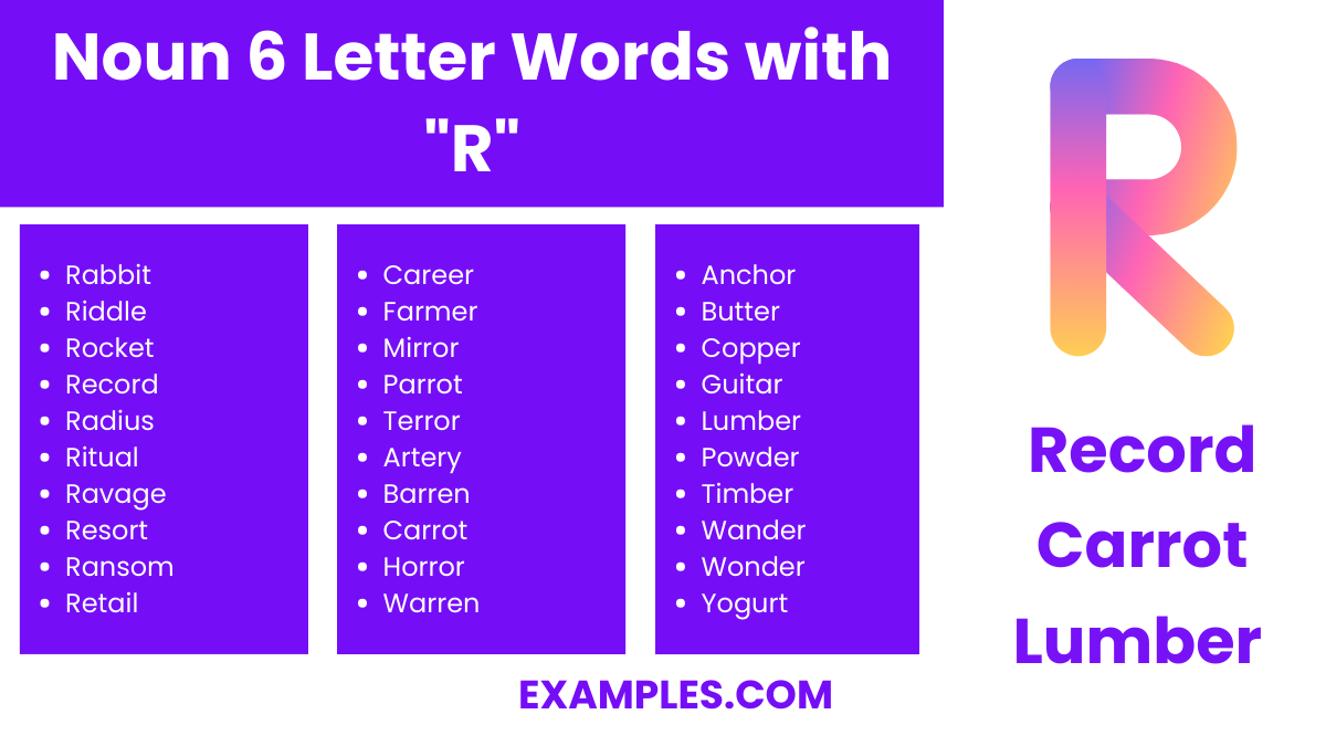 noun 6 letter word with r