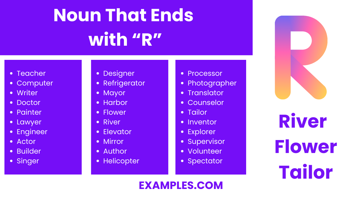 noun that ends with r