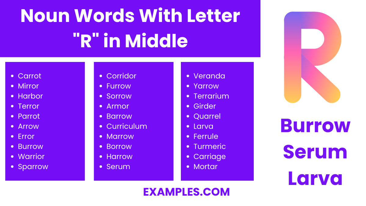 noun words with letter r in middle