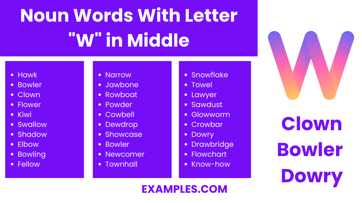 noun words with letter w in middle