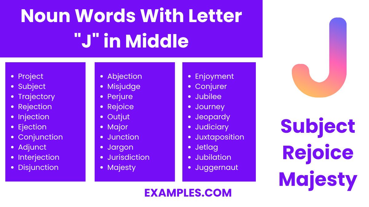 noun words with letter j in middle