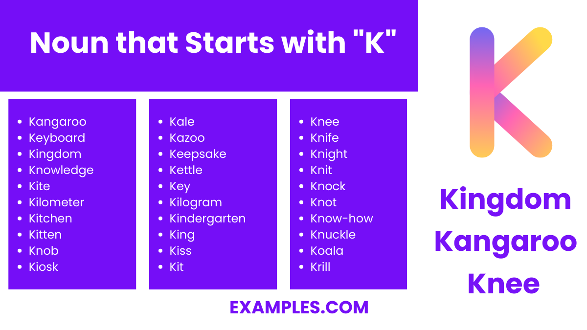 noun that start with k