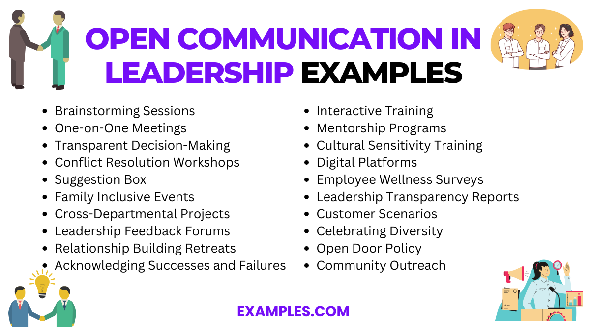 Open Communication in Leadership Examples
