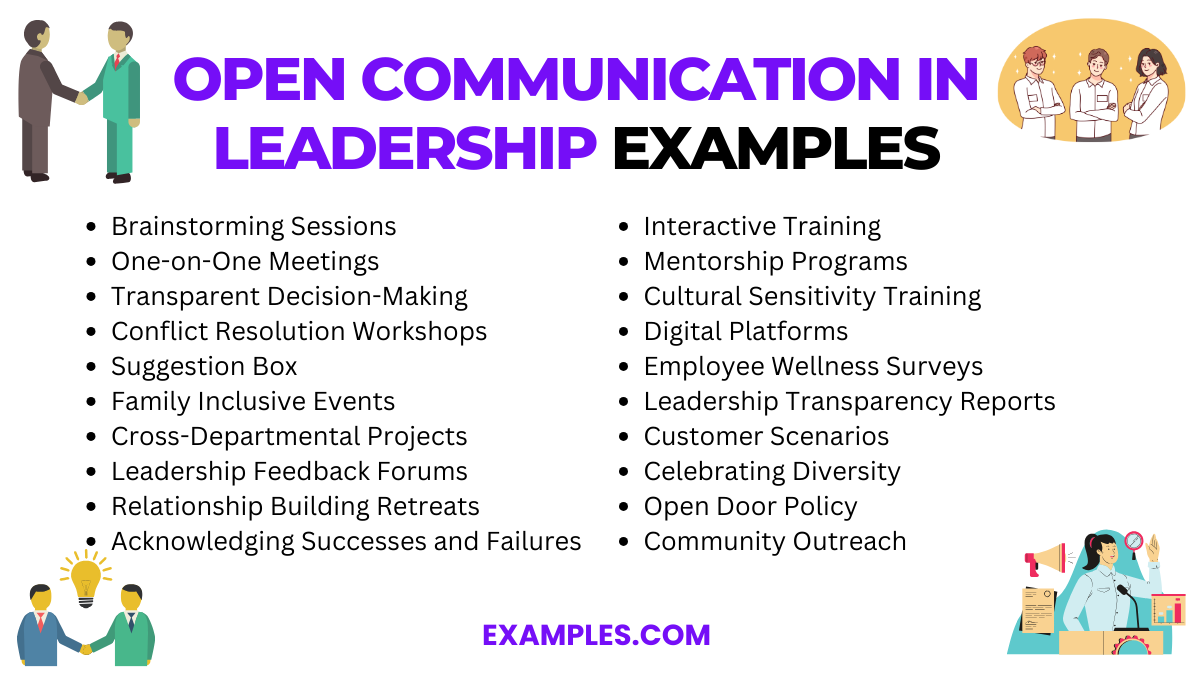 Open Communication in Leadership Examples, PDF