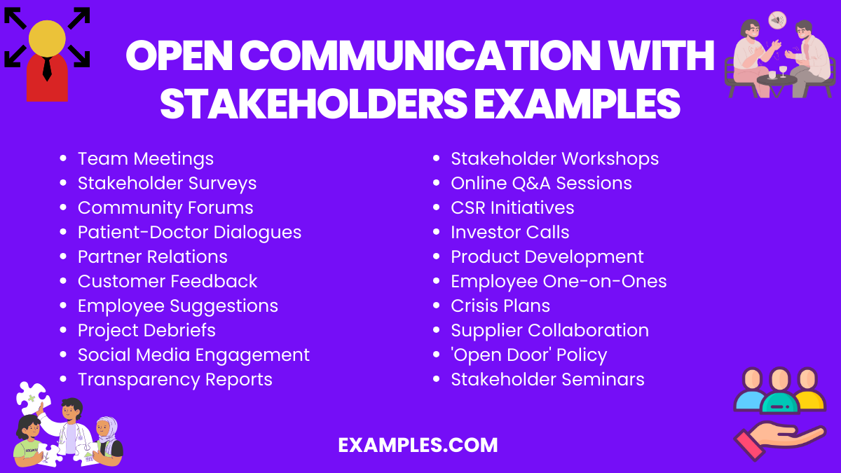 Open Communication with Stakeholders: Examples, PDF