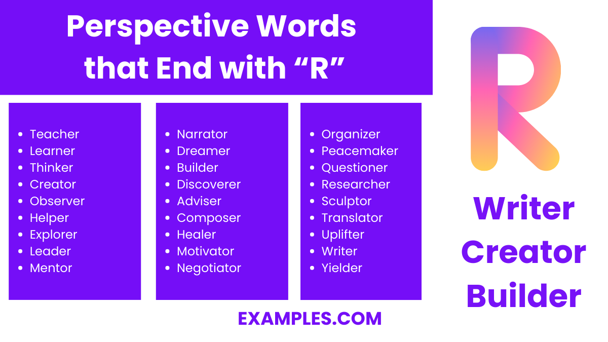 perspective word that end with r