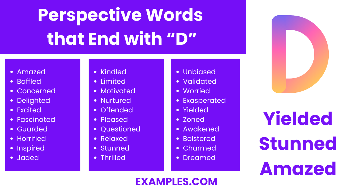 perspective words that end with d