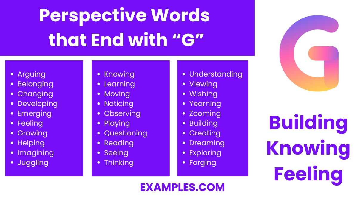 perspective words that end with g