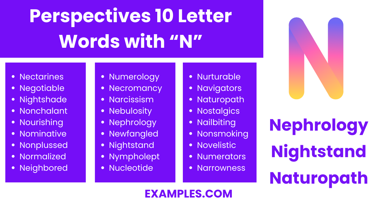 perspectives 10 letter words with n