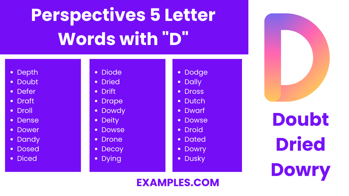perspectives 5 letter words with d