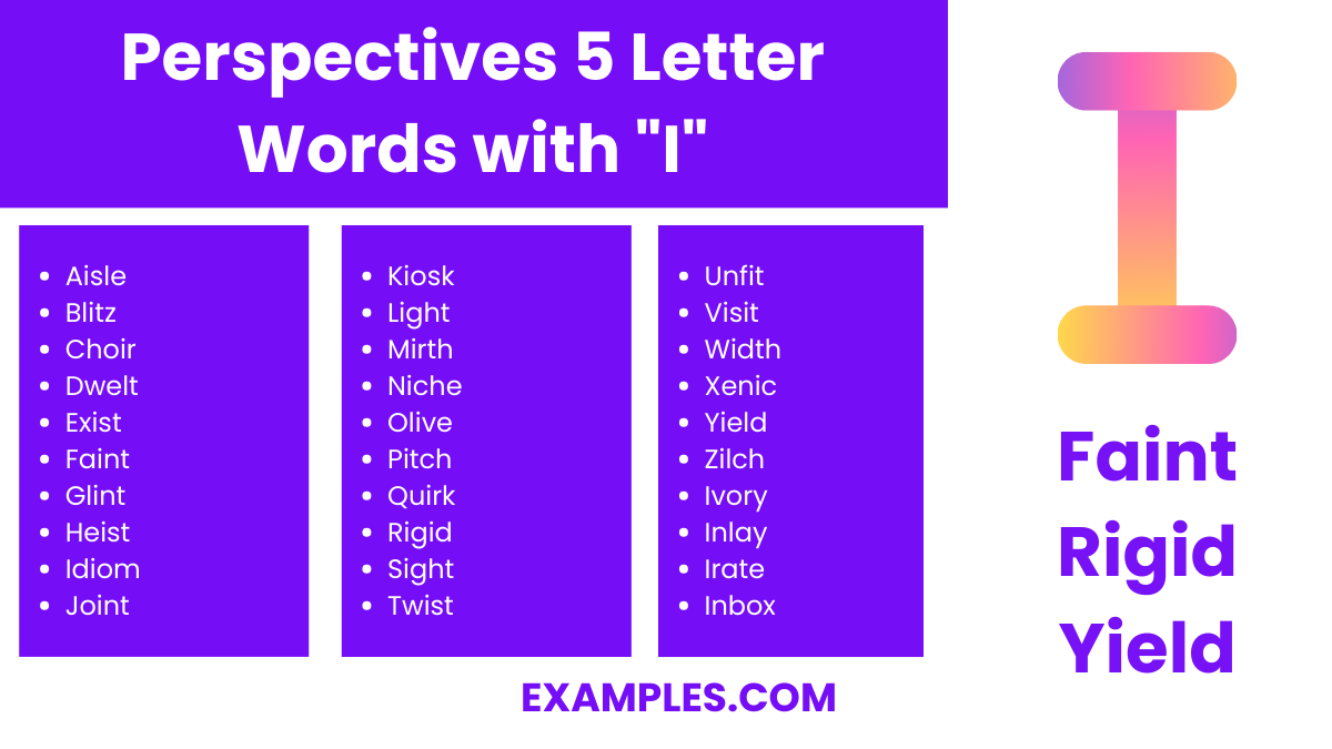 perspectives 5 letter words with i