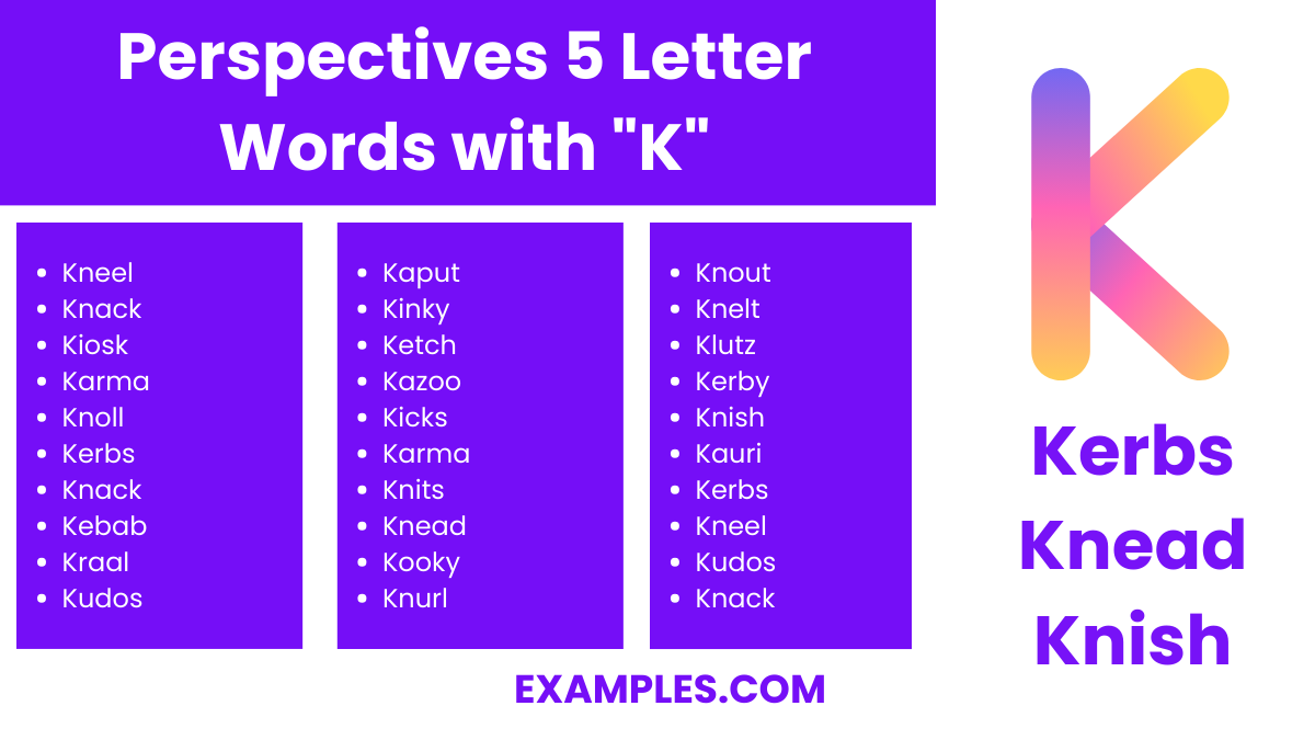perspectives 5 letter words with k