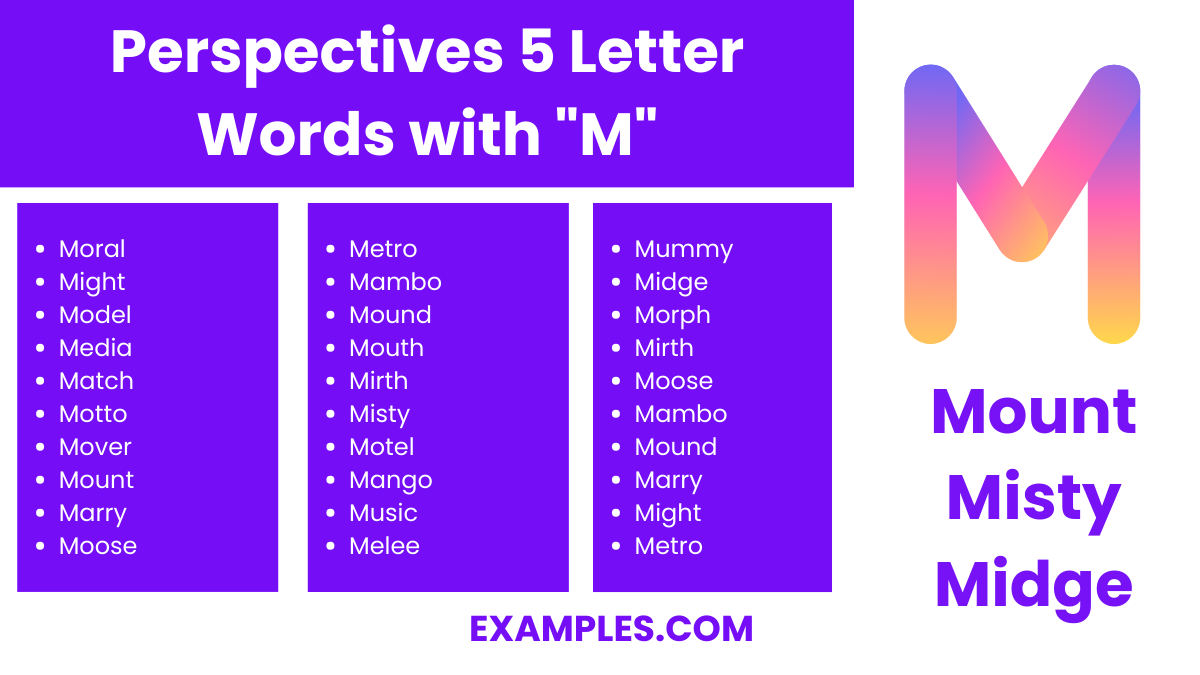 perspectives 5 letter words with m
