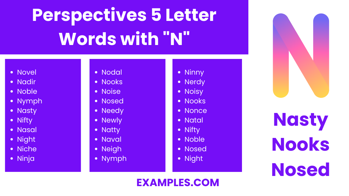 perspectives 5 letter words with n