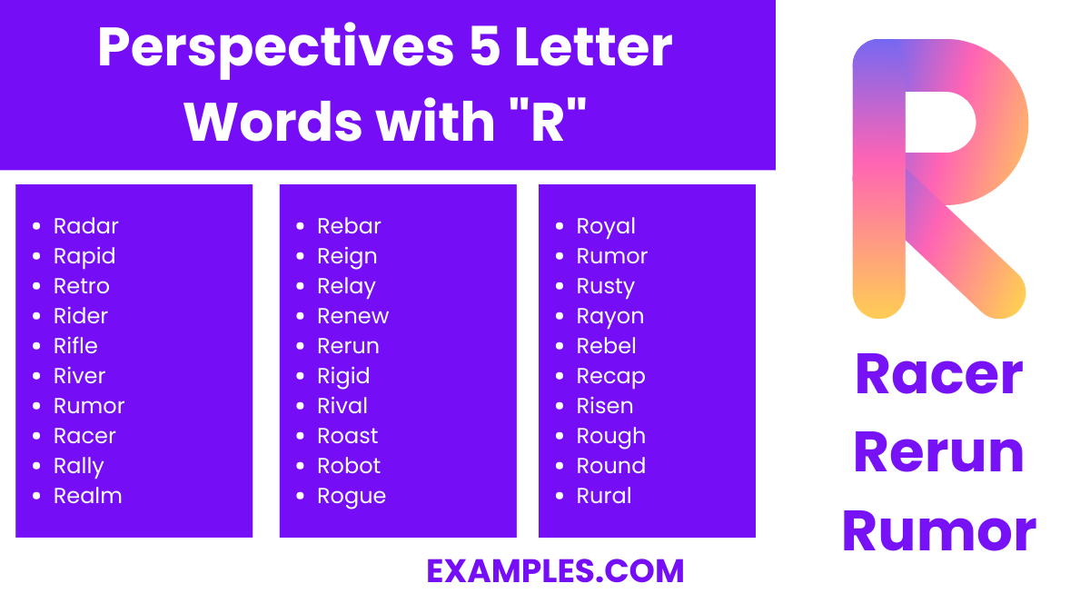 perspectives 5 letter words with r