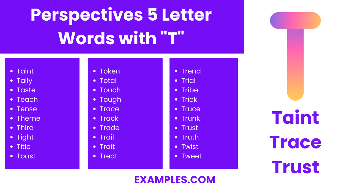 perspectives 5 letter words with t