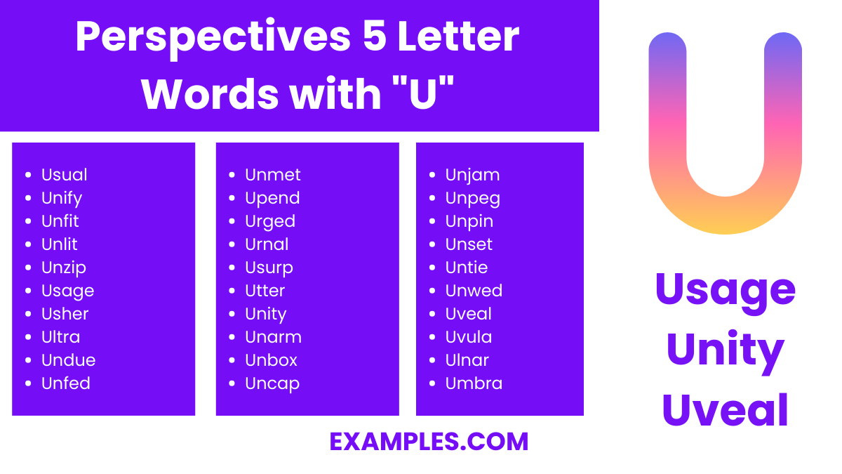 perspectives 5 letter words with u