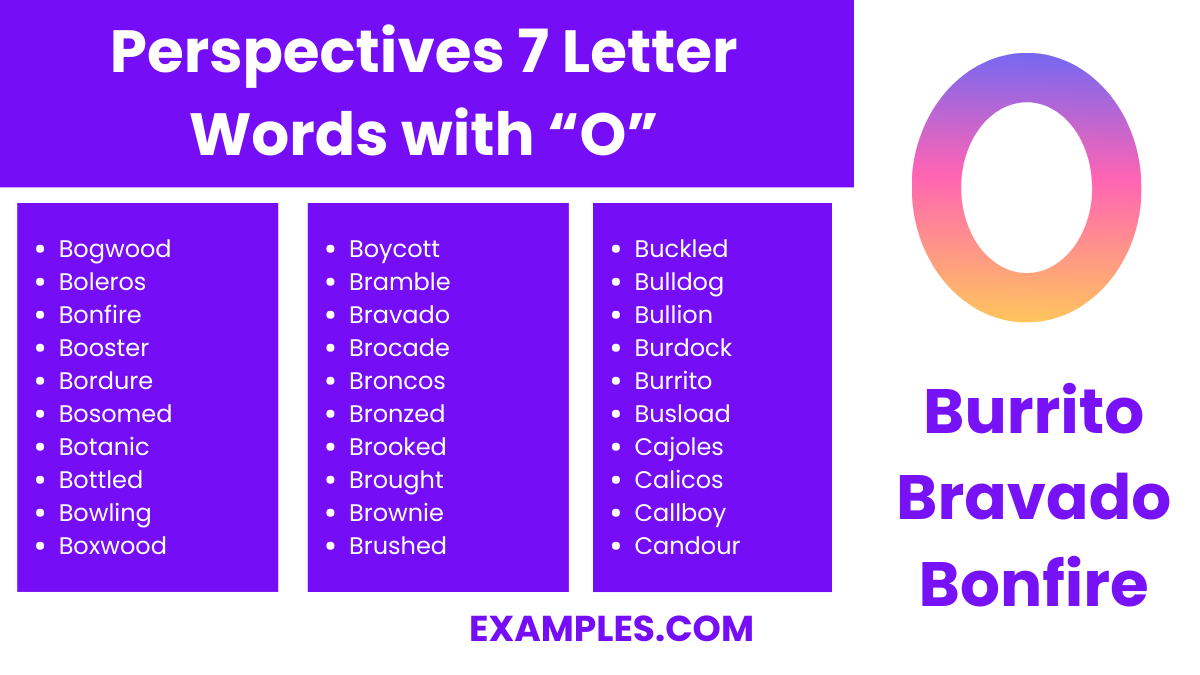perspectives 7 letter words with o