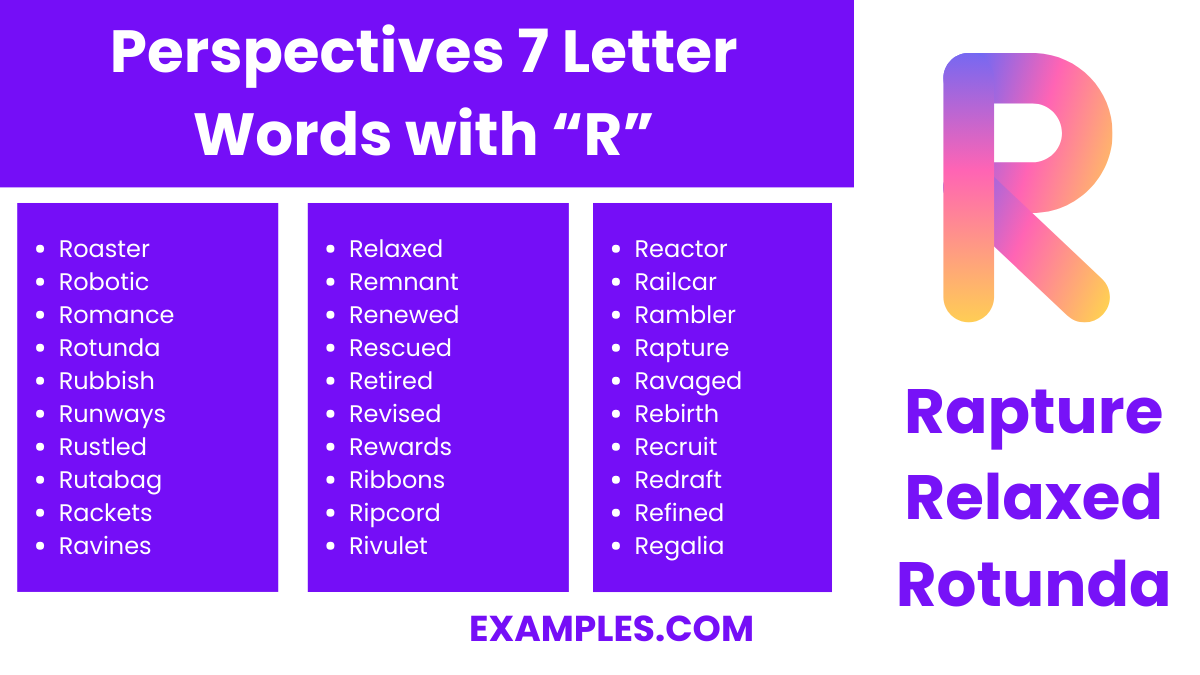 perspectives 7 letter words with r