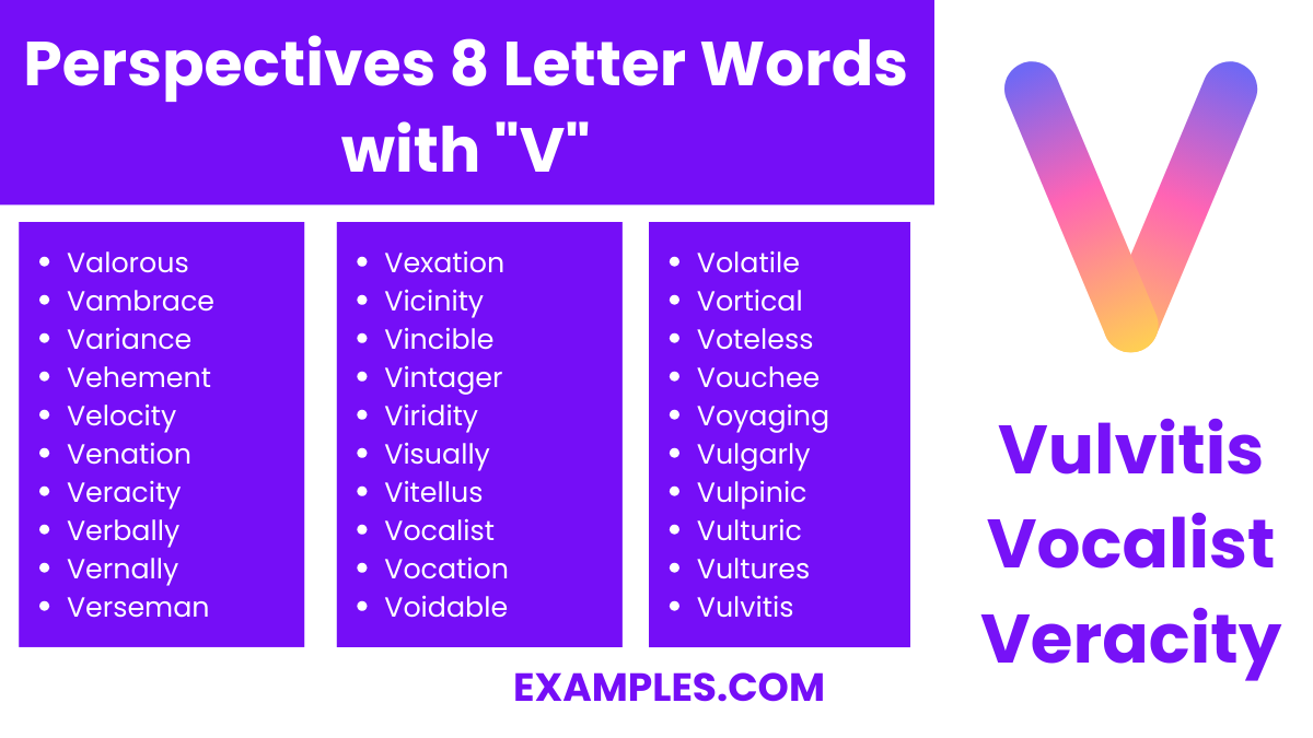 perspectives 8 letter words with v