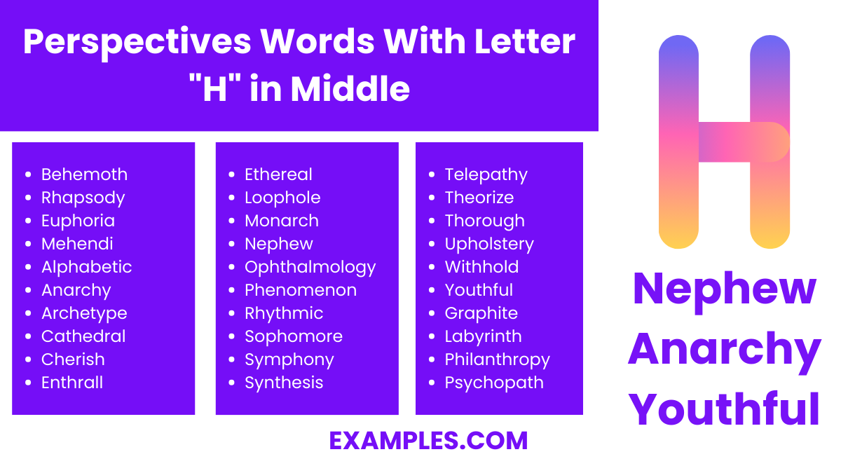 perspectives words with letter h in middle