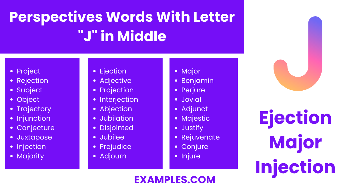 perspectives words with letter j in middle