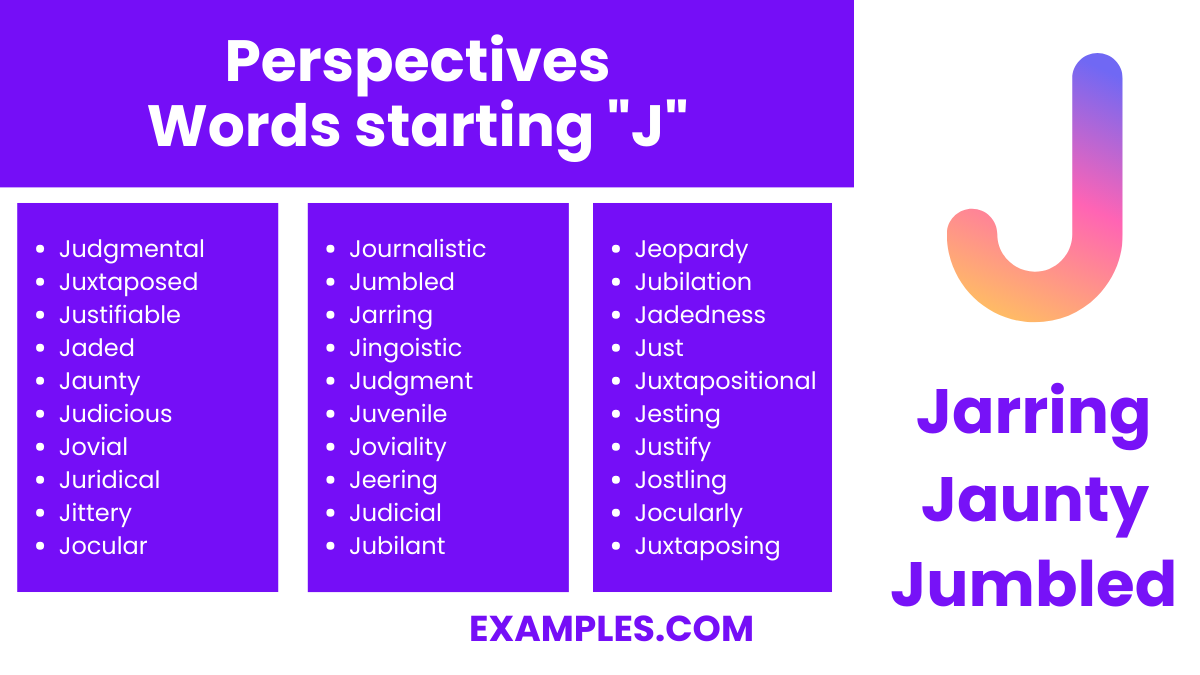 perspectives words starting j