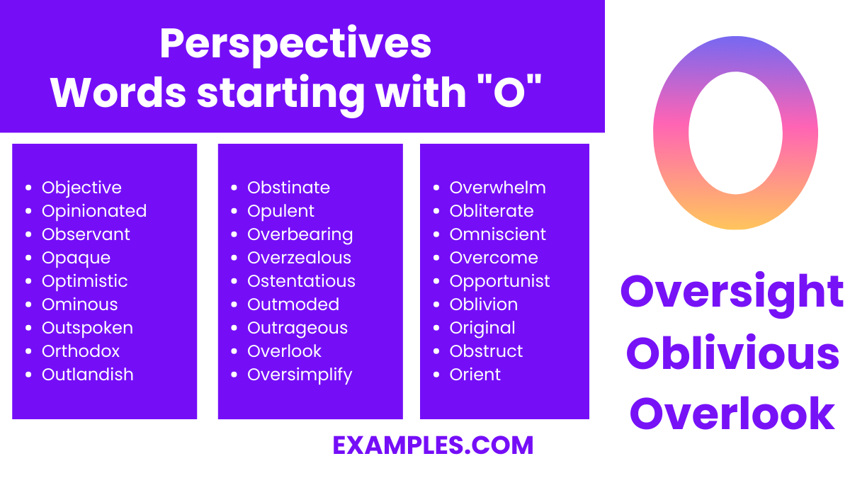 perspectives words starting with o