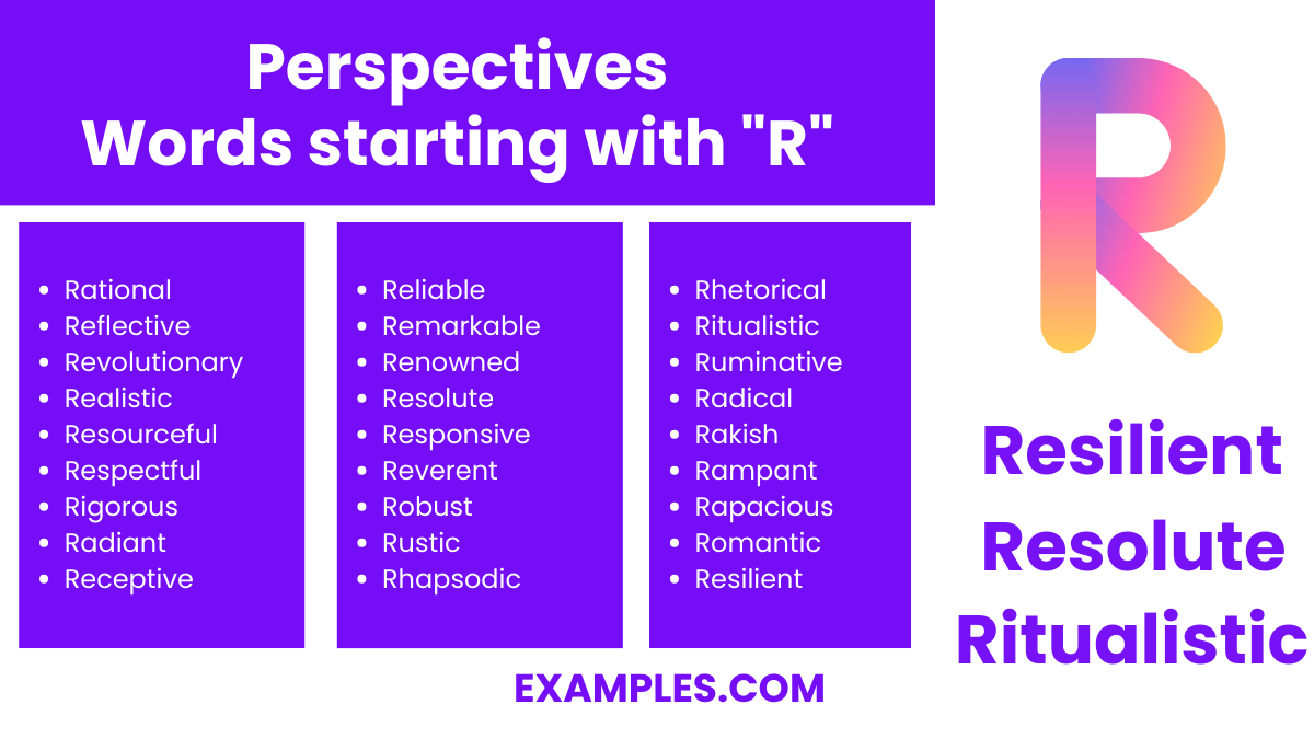 perspectives words starting with r