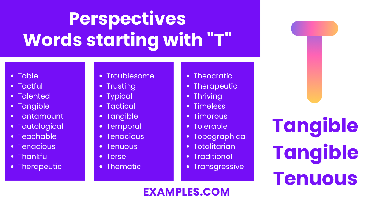 perspectives words starting with t