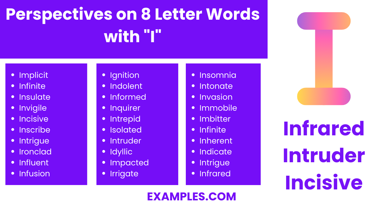 perspectives on 8 letter words with i