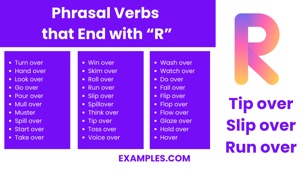 phrasal verbs that ends with r