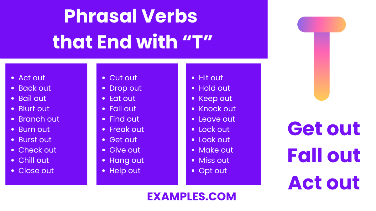 phrasal verbs that ends with t