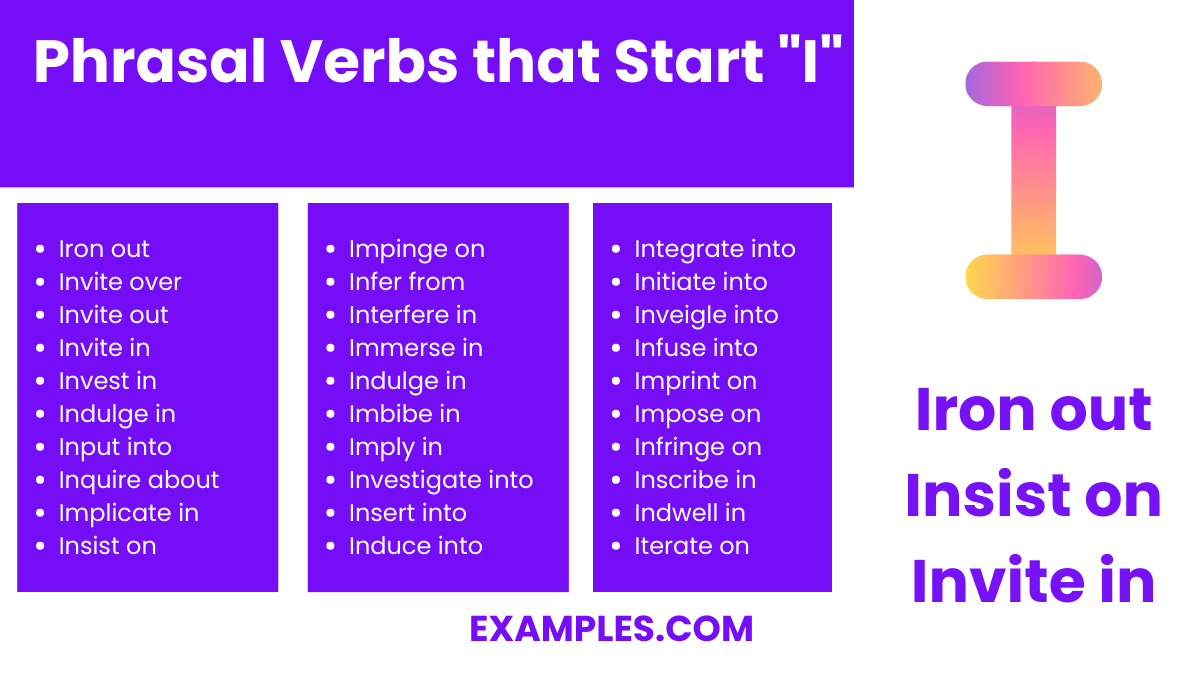 phrasal verbs that start with i