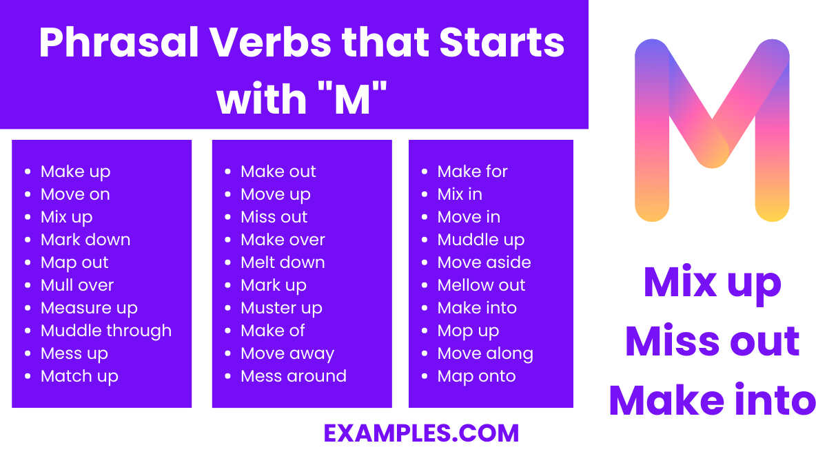 phrasal verbs that start with m