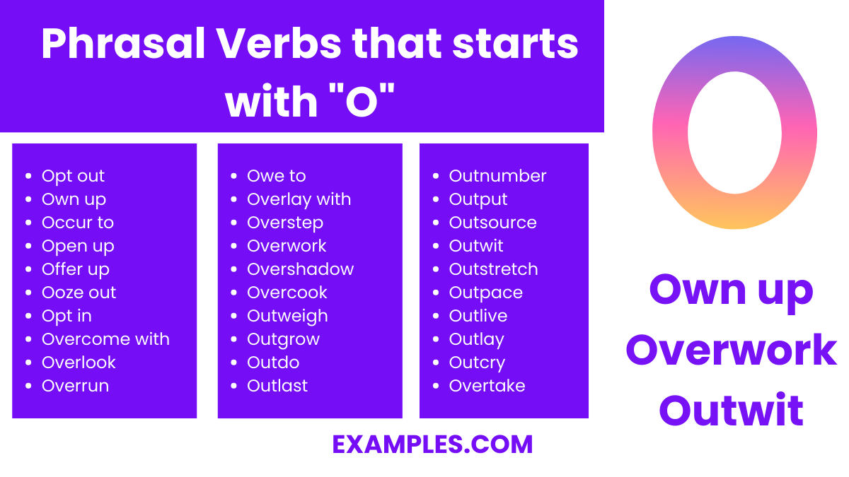 phrasal verbs that start with o
